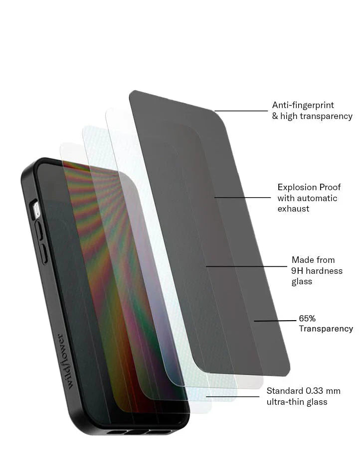 Privacy Glass Screen Protector | For All Mobile Phones