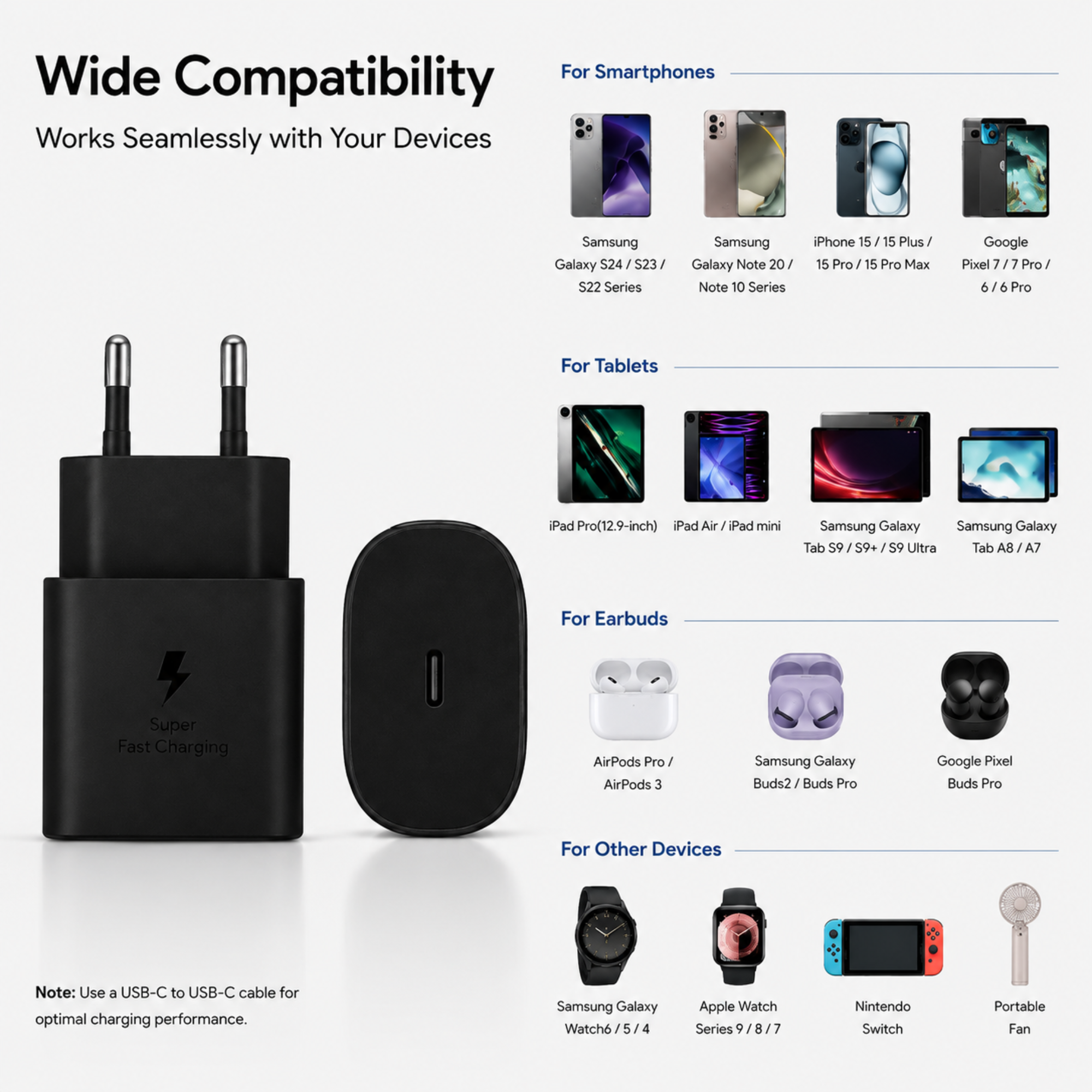 Samsung 25W USB-C Super Fast Charging PD Adapter – Compact Fast Charger