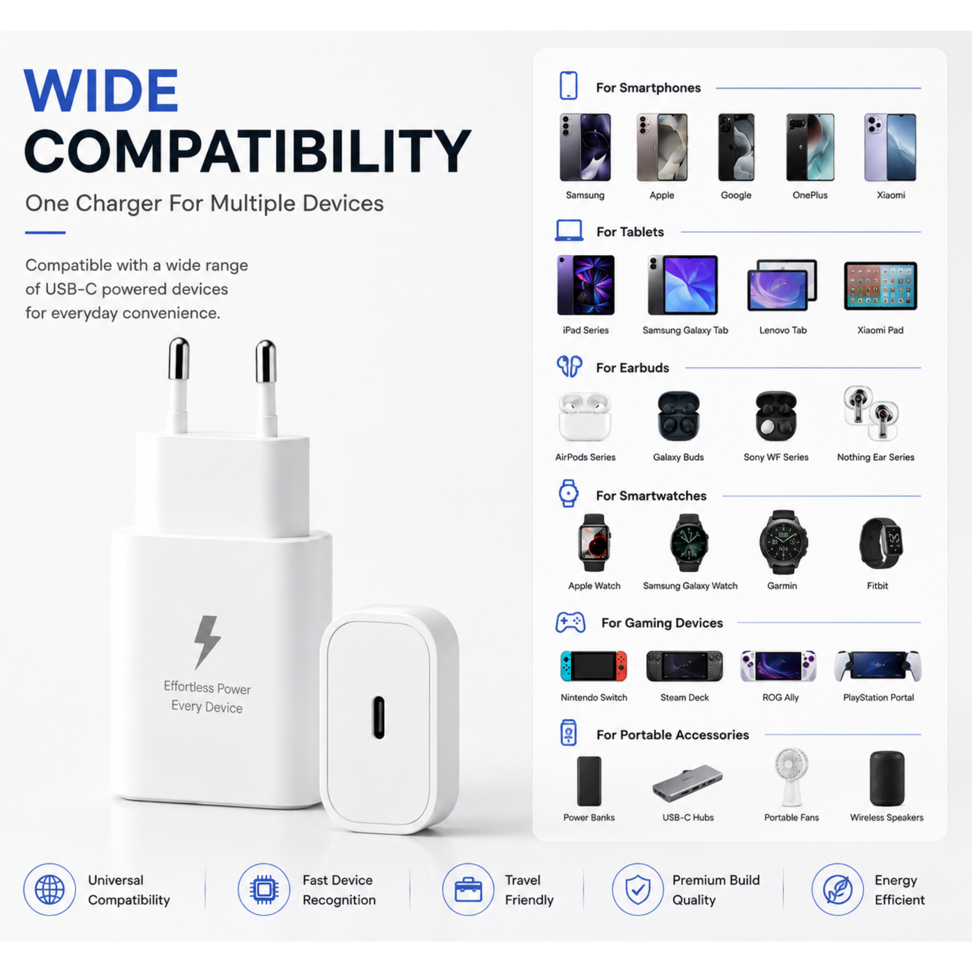 Samsung 45W Super Fast Charging USB-C Power Adapter – PD Fast Charger