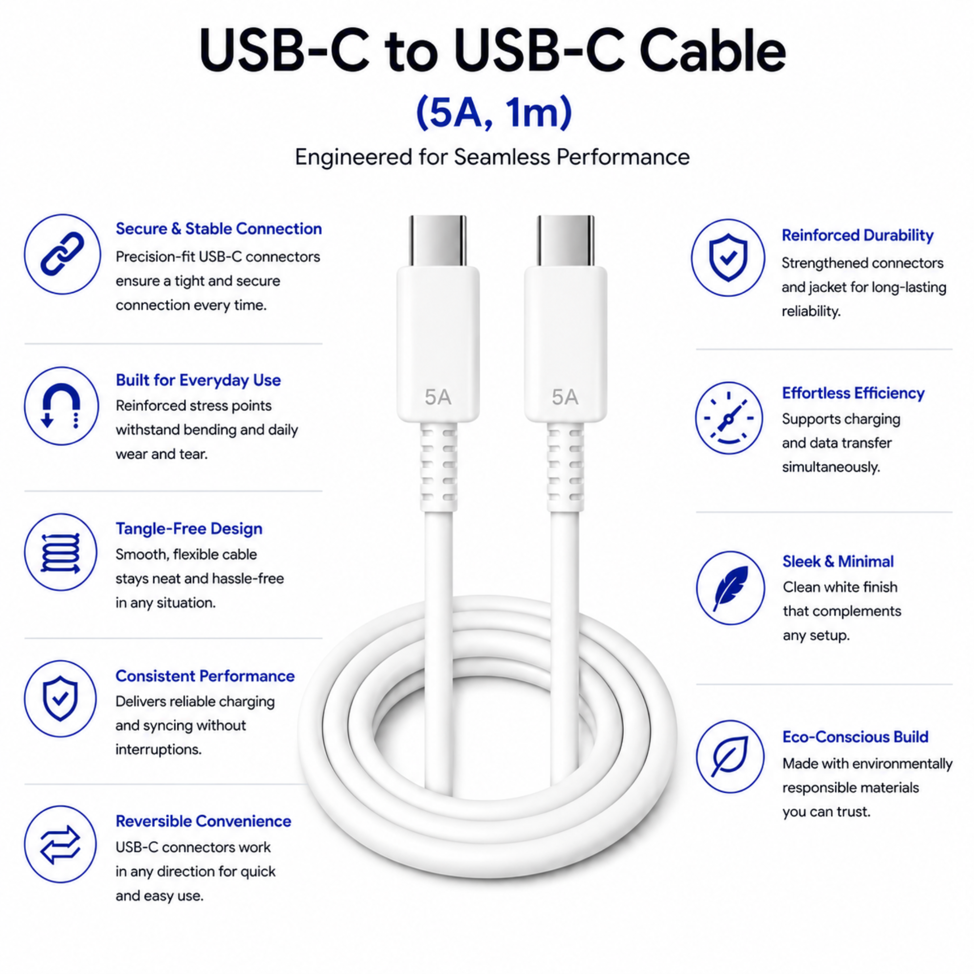 Samsung USB-C to USB-C Fast Charging Cable (1 Meter, 5A) – High-Speed Charging & Data Sync