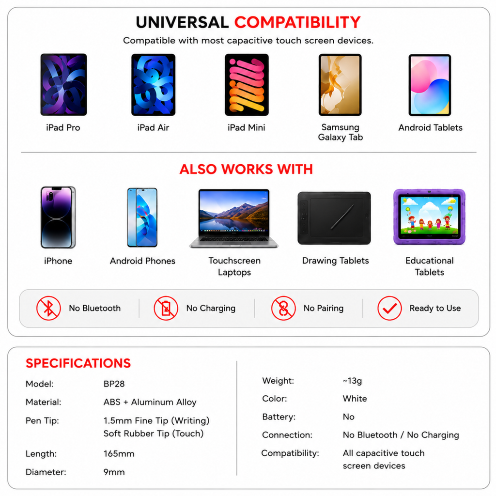 Lenovo ThinkPlus Universal Stylus Pen – Rechargeable Touchscreen Pencil for Tablets & Smartphones